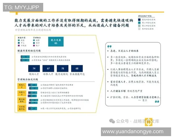 塞蒂恩强调提升效率重拾前进方向并坚定执行策略