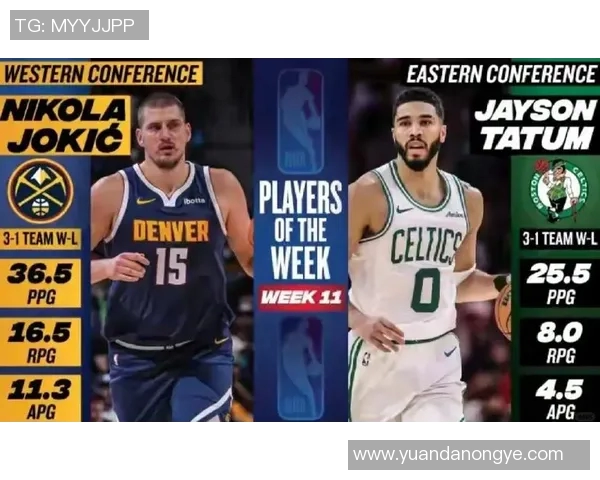 NBA第一周最佳球员出炉:东部塔图姆 西部戴维斯 NBA第一周最佳球员出炉:东部塔图姆 西部戴维斯