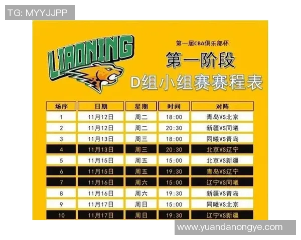 CBA俱乐部杯赛11月11日进行赛区抽签 小组赛12月3日至8日 CBA俱乐部杯赛11月11日进行赛区抽签 小组赛12月3日至8日